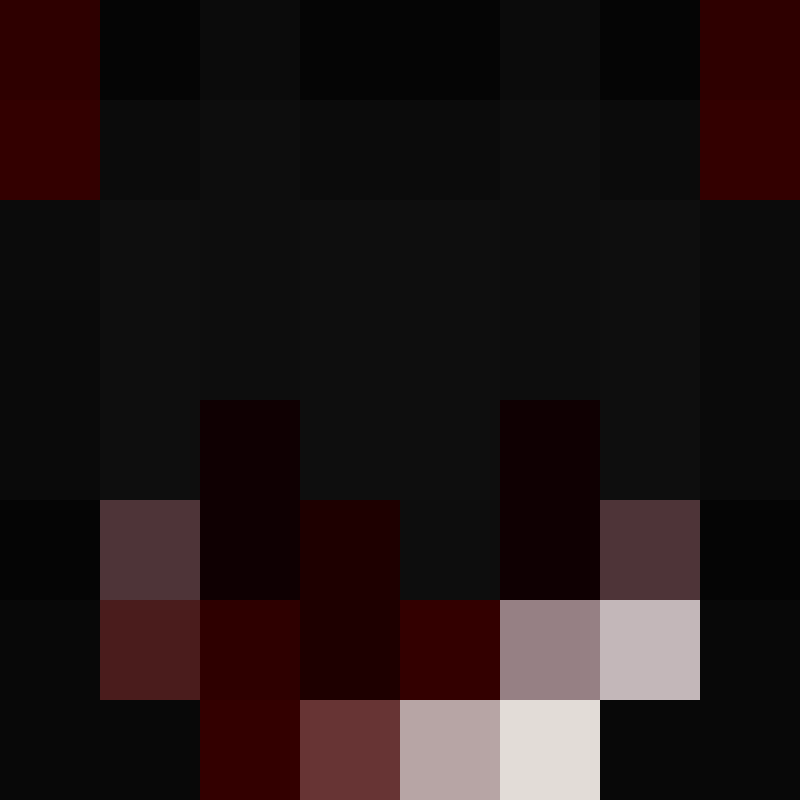 bruisedgh0st's avatar