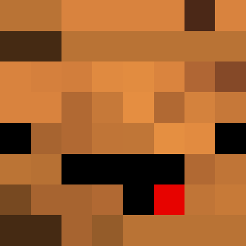 melwinhilding's avatar