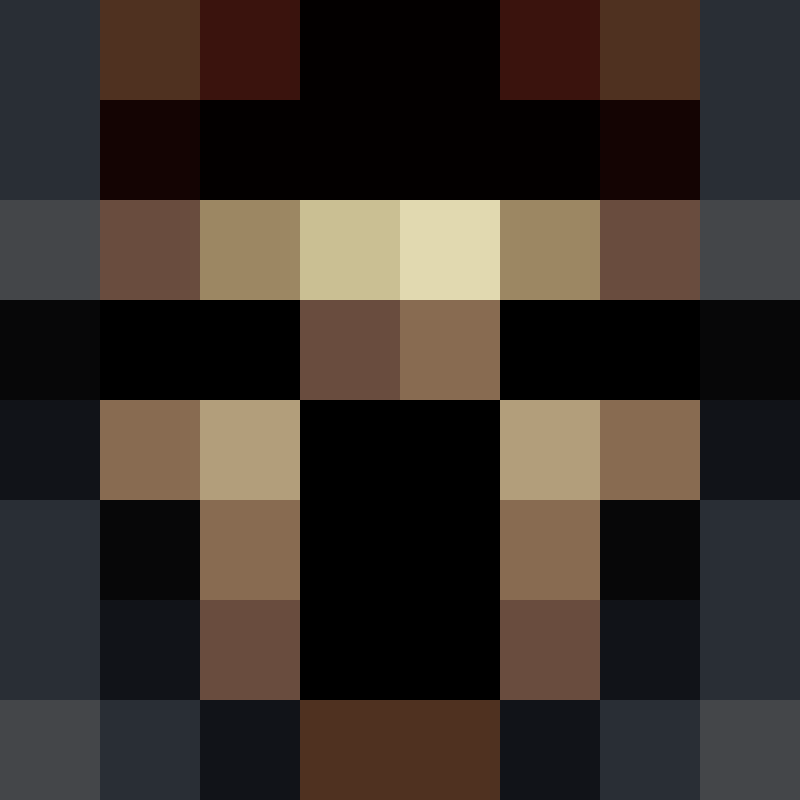 x128's avatar