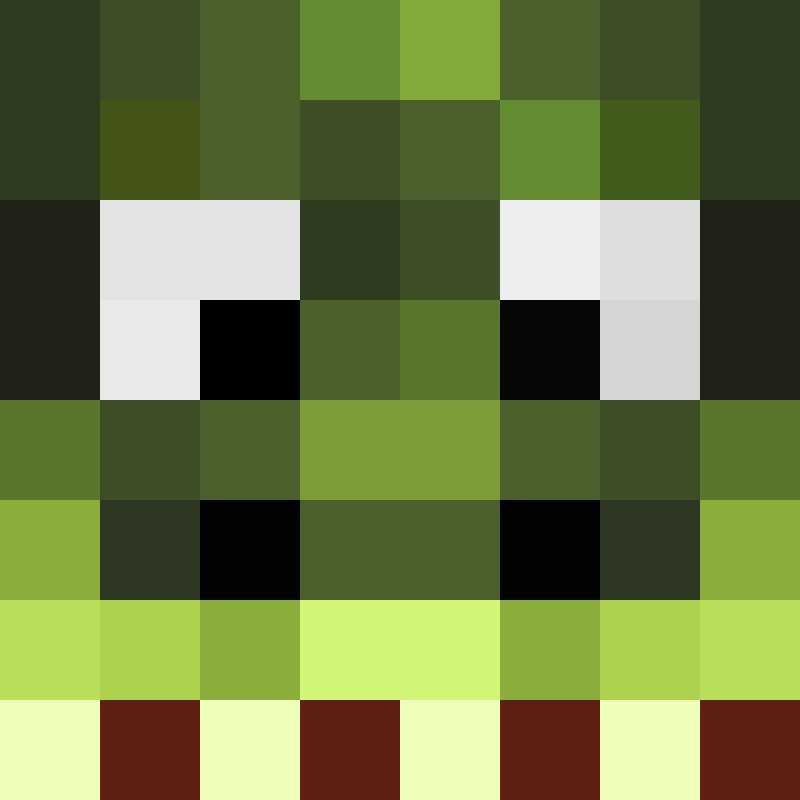 duplo's avatar