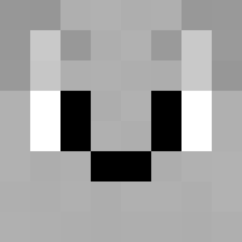 hct_bro's avatar