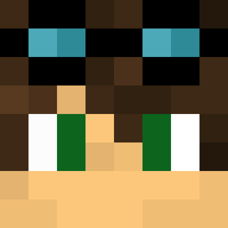 chaz2003's avatar