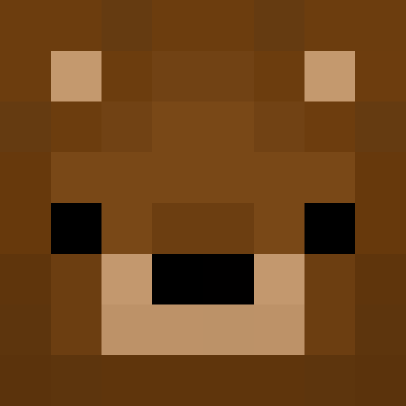 bears290's avatar